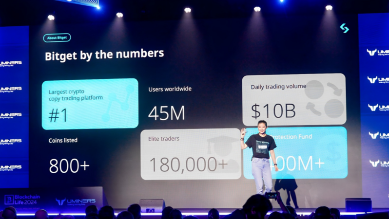 Bitget: Trump’ın seçim zaferi sonrasında Z nesli kullanıcılarında yüzde 683’lük rekor büyüme