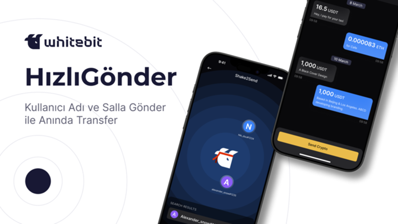 Kripto para borsası iki yeni kripto transferi özelliğini tanıttı