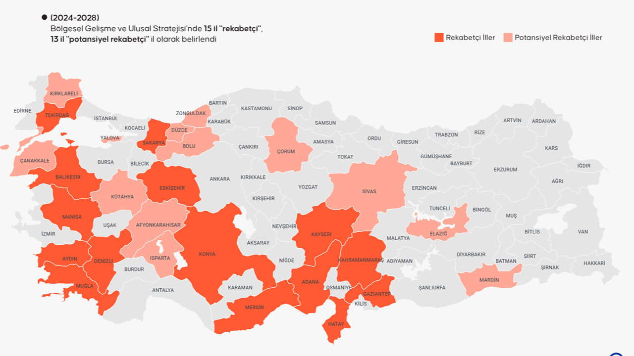 Türkiye’nin kalkınma adımına vilayetlerin rekabet gücü haritası taraf verecek