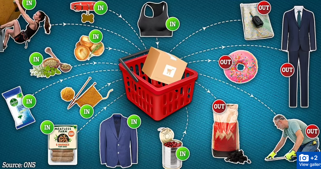 İstanbul Ticaret Odası’ndan Yeni İstanbul Tüketici Fiyat İndeksi Duyurusu