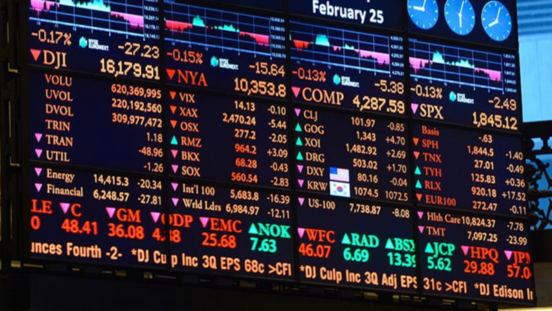 ABD Ekonomisinde Gelişmeler ve Piyasa Analizi