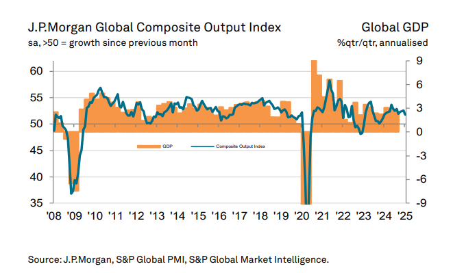 Fitch Ratings Uyarısı: ABD Ekonomisi ve Tüketici Harcamaları