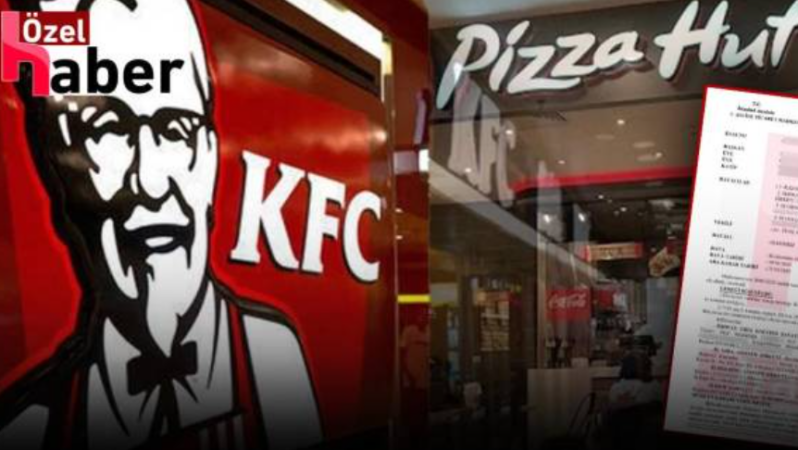 Türkiye’de Konkordato İlan Eden Gıda ve Tekstil Şirketleri