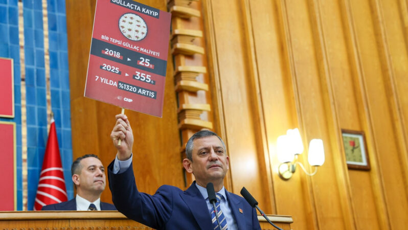 Özel, hükümeti pazara çağırdı! ‘Yüzde 80 altı olursa özür dileyeceğim’